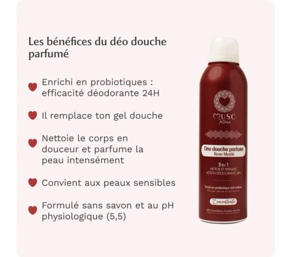 Deo douche + lait de corps